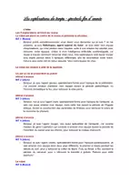 Aperçu - Expériences - Les explorateurs du temps - Page 1