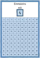 Vorschau - Spiele - 4er Reihe - verschiedene Übungen - Seite 2