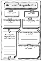 Vorschau - Unterrichtsreihen - Steckbrief Epochen Zeit Geschichte Klasse 2, 3, 4, 5 - Deckblatt