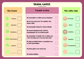 Προεπισκόπηση - Φύλλα εργασίας - Διαχείριση λάθους - Τι μπορούμε να μάθουμε από αυτό - Εξώφυλλο