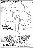anteprima - Altro tipo di materiale - Questo è l'albero di... - Pagina di copertina