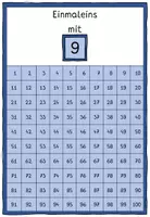 Vorschau - Spiele - 9er Reihe - verschiedene Übungen - Seite 2