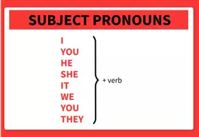Vista previa - Presentaciones - PERSONAL PRONOUNS AND POSSESSIVES – Theory - página 3