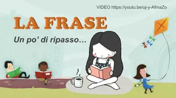 anteprima - Schede informative - Kit: La frase - Pagina di copertina