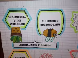 anteprima - Materiale per pittura e bricolage - Mini FlipBook: Le api - Pagina 1