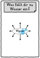 Vorschau - Stundenentwürfe - Wasser Arbeitsheft Klasse 2, 3, 4 - Seite 3