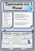 Vorschau - Stundenentwürfe - Experimente mit Wasser Klasse 1, 2, 3, 4 - Deckblatt