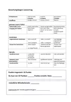 Vorschau - Präsentationen/Tafelbilder - Bewertungsbogen Lesevortrag - Deckblatt