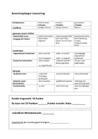 Vorschau - Präsentationen/Tafelbilder - Bewertungsbogen Lesevortrag - Seite 3