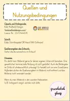 Vorschau - Stundenentwürfe - Bundle: Beten (komplette Unterrichtsreihe und Entwurf) - Seite 2