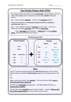 Vorschau - Präsentationen/Tafelbilder - Latein: Bildung + Verwendung der Partizipien (PPP, PPA, PFA) - Deckblatt