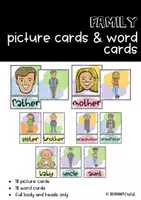 Vorschau - Merkblätter - Family - Flashcards - Deckblatt