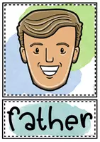 Vorschau - Merkblätter - Family - Flashcards - Seite 1