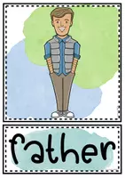 Vorschau - Merkblätter - Family - Flashcards - Seite 2
