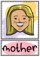 Vorschau - Merkblätter - Family - Flashcards - Seite 3