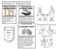 anteprima - Materiale per pittura e bricolage - Kit: La Costituzione - Pagina 2