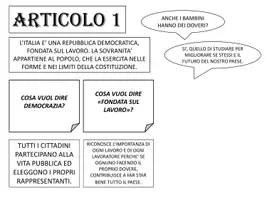 anteprima - Materiale per pittura e bricolage - Kit: La Costituzione - Pagina 3