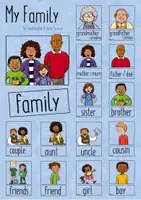 Vorschau - Fördermaterial/Inklusion - Family - Poster, Flashkarten & Tafelkarten - Seite 1
