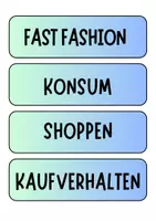 Vorschau - Poster - Tafelkarten Begriffe zu Fast Fashion/ Konsum / Ausbeutung - Deckblatt