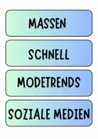 Vorschau - Poster - Tafelkarten Begriffe zu Fast Fashion/ Konsum / Ausbeutung - Seite 3