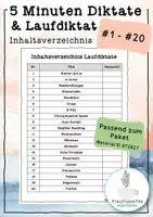 Vorschau - Merkblätter - Inhaltsverzeichnis für Diktate 1-20 (Paket Laufdiktate / 5 Minuten Diktate) FrauCuppaTea - Deckblatt