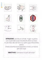 anteprima - Materiale di supporto/inclusione - Le parti del corpo femminile in CAA - Pagina 1