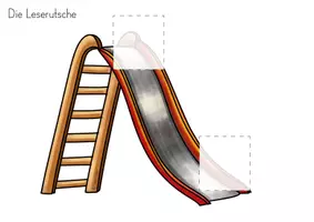 Vorschau - Poster - Leserutsche/ Silbenrutsche - Vorlage und Buchstabenkarten - Seite 3