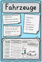 Vorschau - Stundenentwürfe - Arbeitsheft Fahrzeuge Auto Klasse 2, 3, 4 - Deckblatt