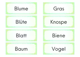 Vorschau - Präsentationen/Tafelbilder - Wortkarten - Nomen - Verben - Adjektive - Frühling - Seite 1
