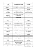 Vorschau - Anderer Materialtyp - The Magic Mirror (Lektüre Klett) - reading companion (Vokabeln chronologisch) - Seite 2