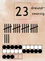 Vorschau - Poster - Erweiterung Zahlenkarten (21-25) - Seite 3