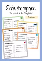 Vorschau - Merkblätter - Schwimmpass - Bewertung & Übersicht der Fähigkeiten 3.Klasse - Deckblatt