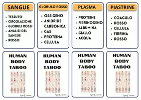 anteprima - Materiale di supporto/inclusione - Human body game - Pagina 1