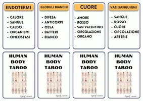 anteprima - Materiale di supporto/inclusione - Human body game - Pagina 2