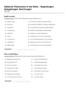 Vorschau - Arbeitsblätter - Optische Phänomene in der Natur - Regenbogen, Spiegelungen, Brechungen (Infotext und Übungen) - Seite 1