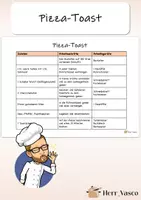 Vorschau - Arbeitsblätter - Pizza-Toast - Rezept - Deckblatt