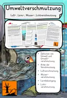 Vorschau - Stundenentwürfe - Umwelt Umweltverschmutzung Umweltschutz Nachhaltigkeit Klasse 2, 3, 4 - Deckblatt