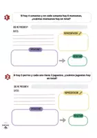 Vista previa - Hojas de trabajo - 30 Problemas: multiplicaciones - página 1