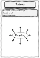 Vorschau - Stundenentwürfe - Arbeitsheft Recycling Abfall Müll Klasse 2, 3, 4 - Seite 3
