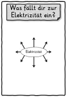 Vorschau - Stundenentwürfe - Großes Paket Elektrizität Strom Schaltungen Experimente - Seite 2