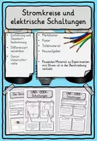 Vorschau - Stundenentwürfe - Stromkreis und elektrische Schaltungen Klasse 2, 3, 4, 5 - Deckblatt