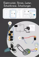 Vorschau - Stundenentwürfe - Strom - Elektrizität, Stromkreis, Schaltkreise, Leiter Klasse 2,3,4 - Deckblatt