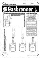 Vorschau - Stundenentwürfe - Wie man den Gasbrenner verwendet - Teclu Kartuschen - Seite 3