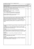 Vorschau - Klassenarbeiten - Liebeslyrik in verschiedenen Epochen - Klausur 11 - Seite 2
