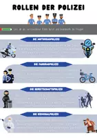 Vorschau - Stundenentwürfe - Polizei: Komplette Unterrichtsreihe - Seite 3