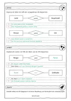 Vorschau - Arbeitsblätter - Beziehungen im ER-Diagramm (differenziert) - Seite 3
