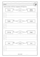 Vorschau - Arbeitsblätter - Kardinalitäten im ER-Diagramm (differenziert) - Seite 2