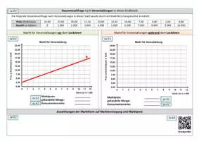 Vorschau - Arbeitsblätter - Marktversorgung Polypol und Angebotsmonopol vergleichen - Seite 3