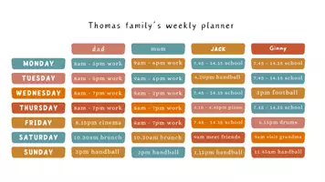 Vorschau - Arbeitsblätter - Material (5): Daily routines - the Thomas family's calendar - Deckblatt