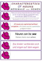 Vorschau - Arbeitsblätter - DaF / DaZ Englisch: Merkmale von Nomen - Übungskarten Karneval - Seite 2